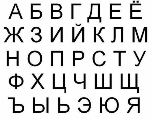 Какие растения раставлены по алфавиту ? 1)флокс,хризантема,шток-роза,цинния 2)флокс,цинния,хризантем