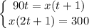 \displaystyle \left \{ {{90t=x(t+1)} \atop {x(2t+1)=300}} \right.