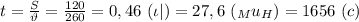 t= \frac{S}{\vartheta} = \frac{120}{260}= 0,46 \ (\iota|)=27,6 \ (_Mu_H)=1656 \ (c)