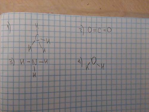 Вкакой молекуле есть двойная связь между атомами? 1) ch4 2) co2 3) nh3 4) h2o и объясните , что это?