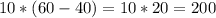 10*(60-40)=10*20=200