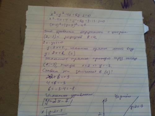 Составить уравнение прямой проходящей через центр окружности x^2+y^2-4x+6y-3=0 параллельно прямой 2x