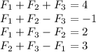 F_1+F_2+F_3 = 4\\&#10;F_1+F_2-F_3 = -1\\&#10;F_1+F_3-F_2 = 2\\&#10;F_2+F_3-F_1 =3