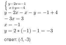 Решить уравнения методом сложения y=2х-1 х + y = -4