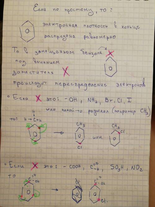 Разъясните подробно,просто и понятно про электрофильное замещение в ароматических соединениях. почем