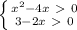 \left \{ {{ x^{2} -4x\ \textgreater \ 0} \atop {3-2x\ \textgreater \ 0}} \right