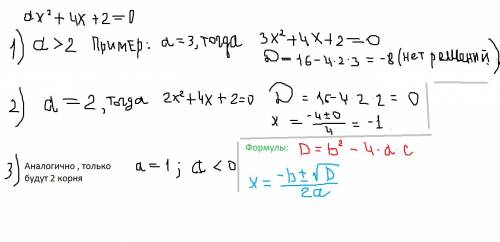 Найдите все значения а при которых уравнение ax^2+4x+2=0 (1 не имеет корней)(2имеет один корень) (3