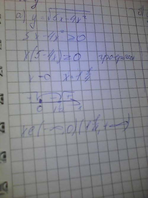 Найти область определения функции а) у=корень квадратный 5х-4хво второй степени ; б) у= корень квадр