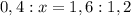 0,4:x=1,6:1,2