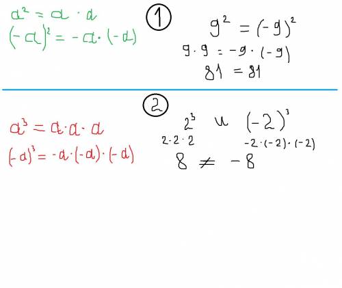 Докажите, что а) квадраты противоположных чисел равны б) кубы противоположных чисел противоположны