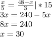 \frac{x}{5}=\frac{48-x}{3}|*15\\3x=240-5x\\8x=240\\x=30