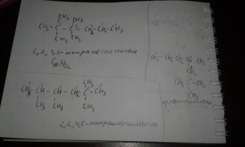 Написать формулы двух изомеров( 2,2,3,3- тетраметилгексана)