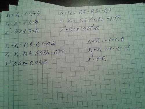 Составьте квадратное уравнение по его корням: 1) 1; 3 2) -0,2; -0,3 3) 0,3; -0,1 4) -1; 1;