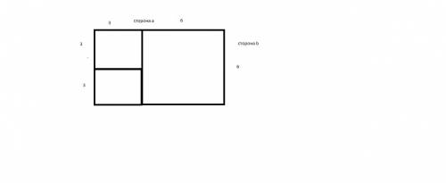 Найди периметр пря моугольника состоящего из трёх квадратов сторна одного квадрата 6 сантиметров а д