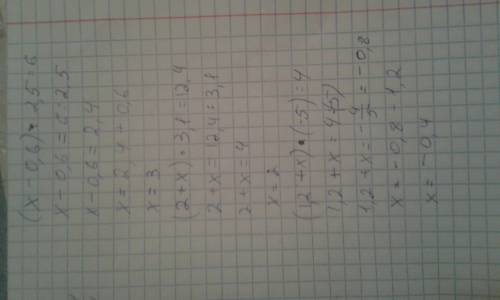 Решить уравнение (х-0,6)×2,5=6 (2+х)×3,1=-12,4 (1,2+х)×(-5)=4 решите надо