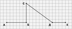 Начерти ломаную из трёх звеньев длинной по 5 см и отрезок длинна которого на 9см меньше длины этой л