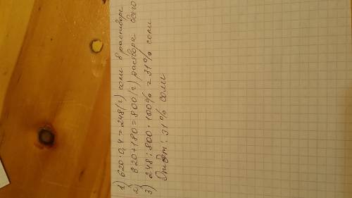 К620г 40%-го раствора долили 180г воды. найдите процентное содержание соли в новом растворе.