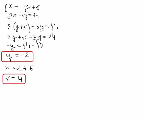 X=y+6 2x-3y=14 решите методом подстановки систему уравнений