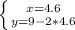 \left \{ {{x=4.6} \atop {y=9-2*4.6}} \right.