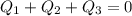 Q_1+Q_2+Q_3=0