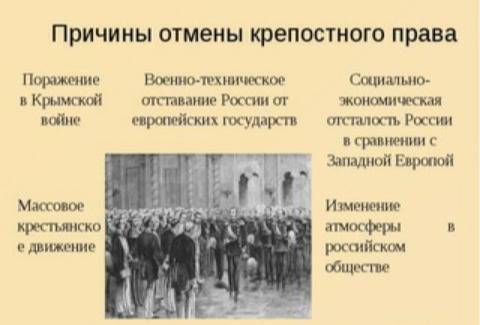 Когда отменили крепостное право? год и причина.