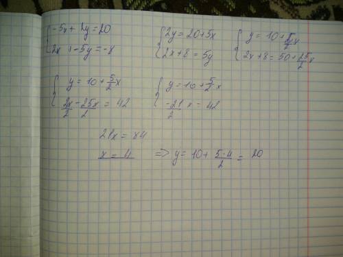 Решите систему уравнений методом подстановки: б) -5x+2y=20 2x-5y=-8