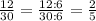 \frac{12}{30} = \frac{12:6}{30:6} = \frac{2}{5}