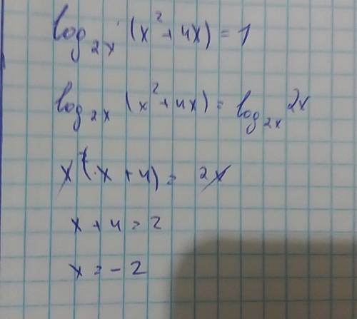 Решить логарифмическое уравнение: log_2х⁡ (х^2+4х )= 1