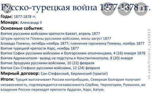 Причины -турецкой войны, силы противоборствующих сторон и итоги войны