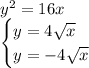 y^2=16x\\\begin{cases}y=4\sqrt x\\y=-4\sqrt x\end{cases}