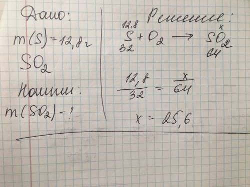 Определить массу оксида серы (4), образовавшегося при взаимодействии серы массой 12,8 г с кислородом