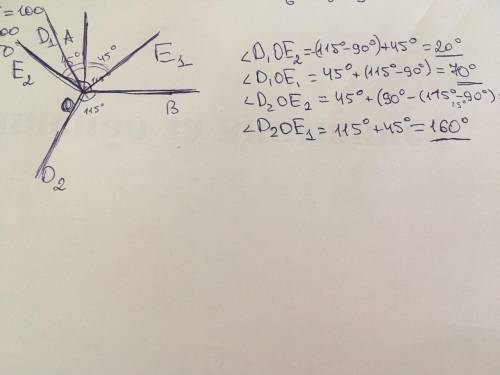 Лучи оа и ов образуют прямой угол. начерти угол од так,чтобы вод=115° и луч ое так,чтобы аое=45°. вы