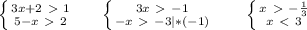 \left \{ {{3x+2\ \textgreater \ 1} \atop {5-x\ \textgreater \ 2}} \right. ~~~~ \left \{ {{3x\ \textgreater \ -1} \atop {-x\ \textgreater \ -3|*(-1)}} \right. ~~~~~ \left \{ {{x\ \textgreater \ - \frac{1}{3} } \atop {x\ \textless \ 3}} \right.