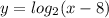 y=log_2(x-8)