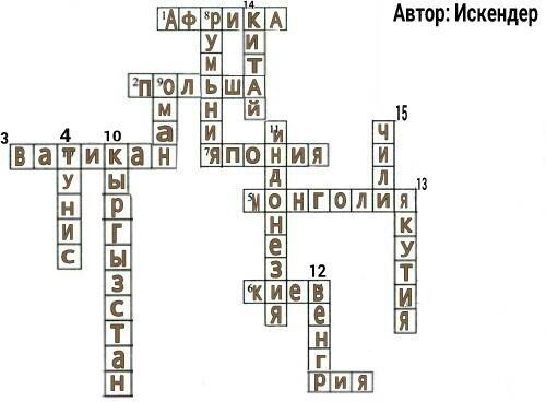 Составьте кроссворд ( вопросы и ответы на них) 7 про растения и 7 про животных австралии