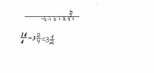 Отметь на числовом луче число 14/4 запиши его в виде смешаного числа