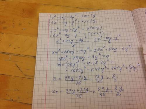 Решите систему x^2+4xy-2y^2=5x+5y 5x^2-xy-y^2-7x=7y