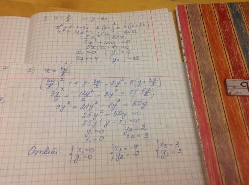 Решите систему x^2+4xy-2y^2=5x+5y 5x^2-xy-y^2-7x=7y