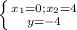 \left \{ {x_1=0; x_2=4} \atop {y=-4}} \right.