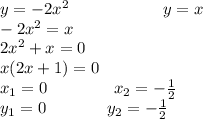 y=-2x^2~~~~~~~~~~~~~~~~~y=x \\ -2x^2=x \\ 2x^2+x=0 \\ x(2x+1)=0 \\ x_1=0~~~~~~~~~~~~x_2=- \frac{1}{2} \\ y_1=0~~~~~~~~~~~y_2=- \frac{1}{2}