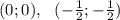 (0;0),~~(- \frac{1}{2} ;- \frac{1}{2} )