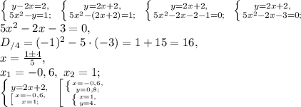 \left \{ {{y-2x=2,} \atop {5x^2-y=1;}} \right. \ \left \{ {{y=2x+2,} \atop {5x^2-(2x+2)=1;}} \right. \ \left \{ {{y=2x+2,} \atop {5x^2-2x-2-1=0;}} \right. \ \left \{ {{y=2x+2,} \atop {5x^2-2x-3=0;}} \right. \\ 5x^2-2x-3=0, \\ D_{/4}=(-1)^2-5\cdot(-3)=1+15=16, \\ x=\frac{1\pm4}{5}, \\ x_1=-0,6, \ x_2=1; \\ \left \{ {{y=2x+2,} \atop { \left [ {{x=-0,6,} \atop {x=1;}} \right. }} \right. \ \left [ {{ \left \{ {{x=-0,6,} \atop {y=0,8;}} \right. } \atop { \left \{ {{x=1,} \atop {y=4.}} \right. }} \right.