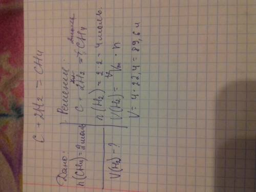 Какой объём водорода при н.у. образуется при полном термическом разложении 2 моль метана?