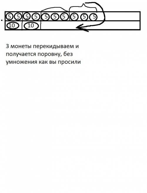 Усашка было 10монет по пять копеек а у его сестры 2 монеты по 10копеек саша дал сестре несколько мон