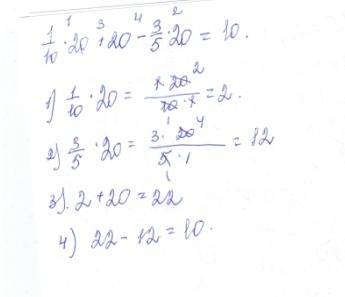 Найдите значение выражения 1\10y+y-3\5y,если у=20