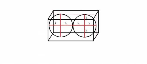 Впрямоугольный параллелепипед помещены два шара радиуса k так,что каждый касается другого шара и пят