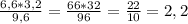 \frac{6,6*3,2}{9,6} = \frac{66*32}{96} = \frac{22}{10} = 2,2