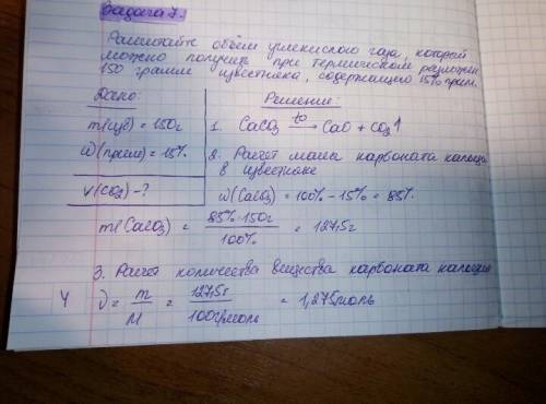 Расчитайте обьем углекислого газа, который можно получить при термич. разложении 150г известняка сод