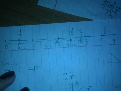 Начертите координатный луч,за единичный отрезок примите отрезок длиной 4см.отметьте на нем точки: а