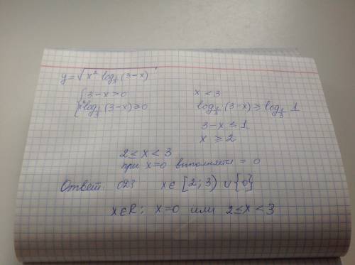 Найдите область определения: y=√((x^2)×log1/3(3-x))